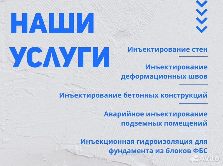 Гидроизоляция подвала