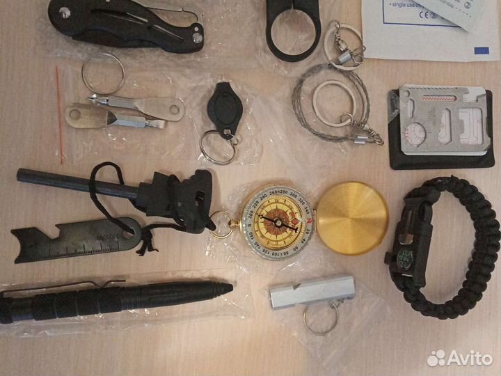 Набор выживальщика