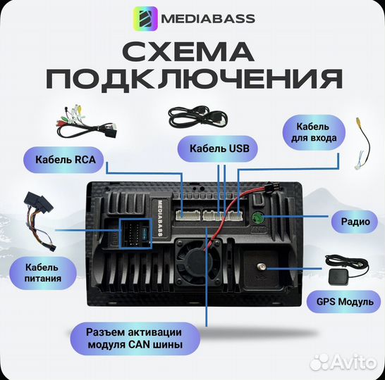 Магнитола mediabass Audi A3 2003-2012