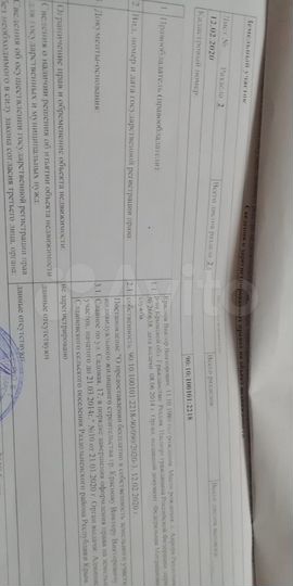 Участок 12 сот. (ИЖС)
