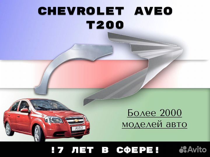 Задняя арка Citroen Berlingo С гарантией