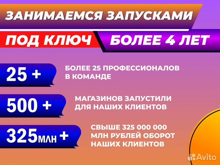 Бизнес на маркетплейсах wildberries и ozon