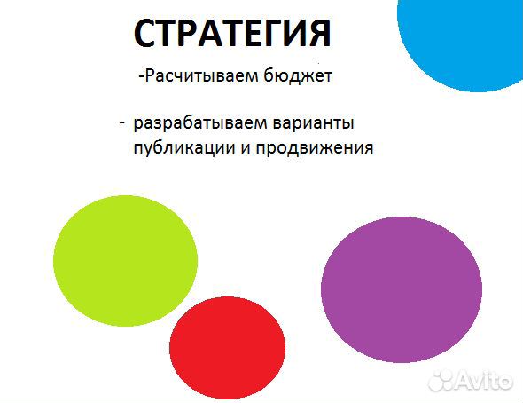 Услуги авитолога. Работает команда