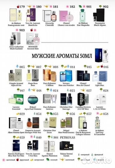 Парфюмерия