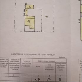 Дом 84 м² на участке 1,23 га