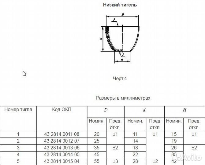 Лабораторная фарфоровая посуда ГОСТ 9147-80