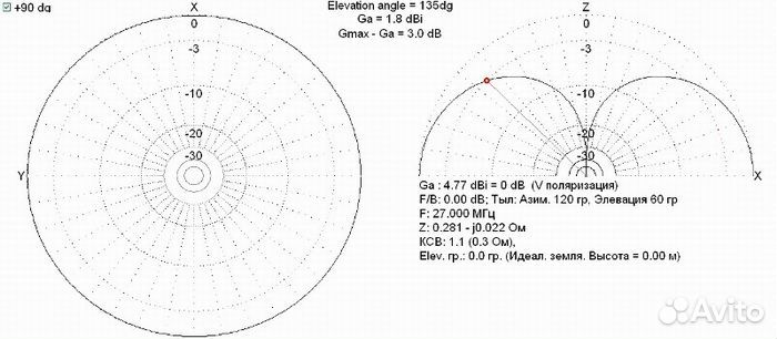 Мурена Де Люкс NEW Антенна для Си-Би радиостанции