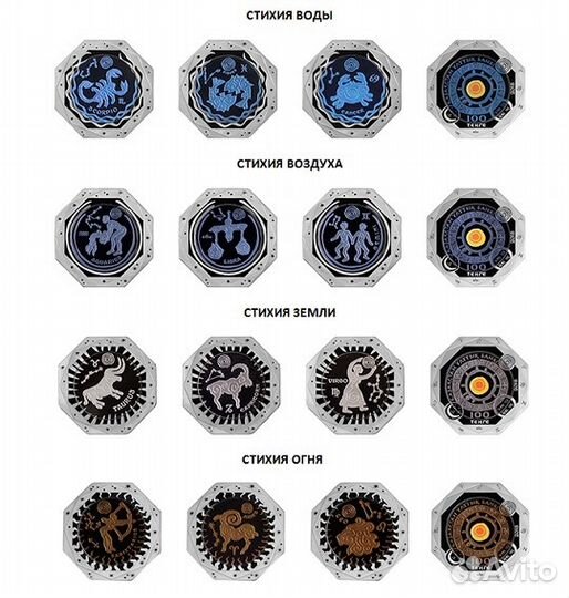 Монета Водолей серебро тантал Казахстан 2018 год