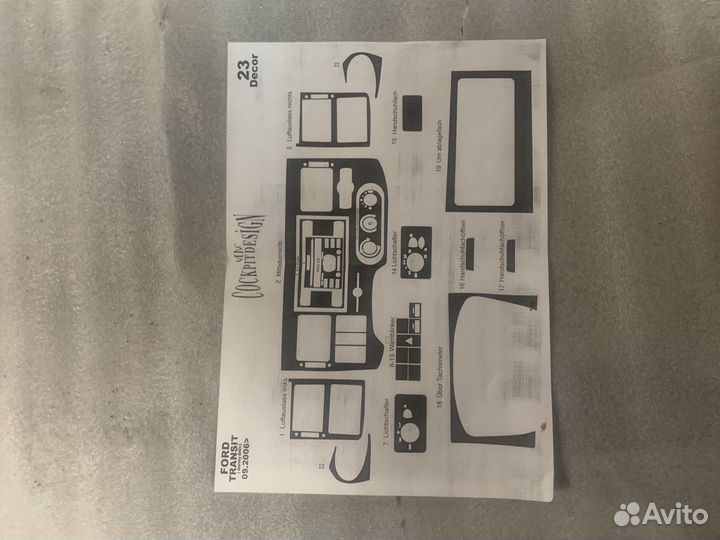 Накладки декоративные на Форд транзит