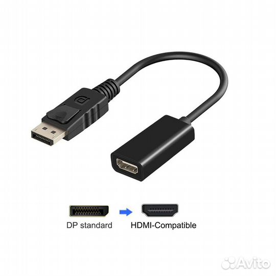 Кабель-переходник DisplayPort (M) -hdmi (F)