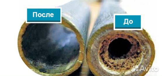 Прочистка канализации. Сантехник