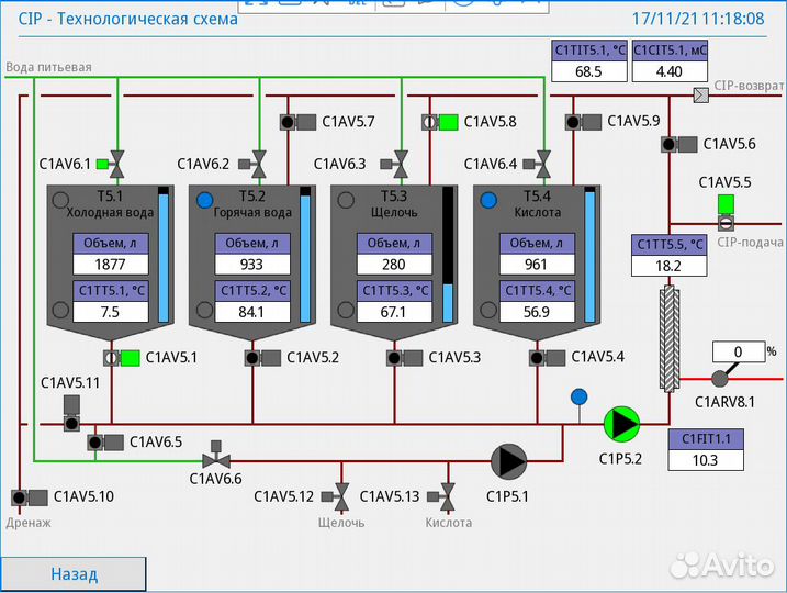 Программирование промышленных контроллеров
