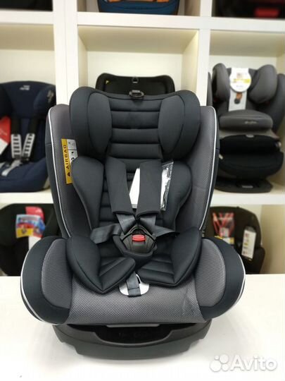 Детские автокресла