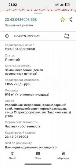 Участок 6,2 сот. (ИЖС)