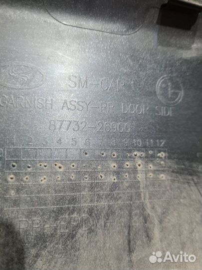 Обшивка багажника задняя правая Hyundai Santa Fe