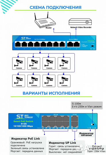 Space Technology ST-S88POE(2G/120W/A) коммутатор