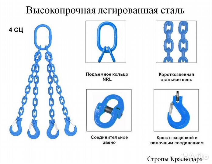 Цепной строп 4сц-2.36/3