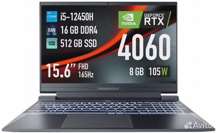 Новый RTX 4060 + i5 12450H