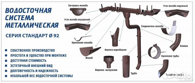 Водосливная система.Завод металлоизделий 