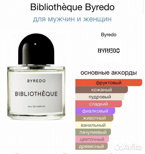 Парфюмерия Byredo