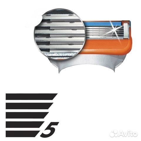 Gillette Fusion Power кассеты