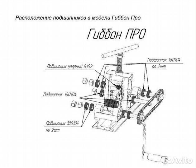 Трубогиб/профилегиб цепной gibbon Про c центробоем