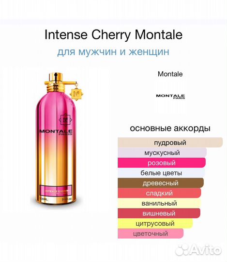 Montale Intense Cherry