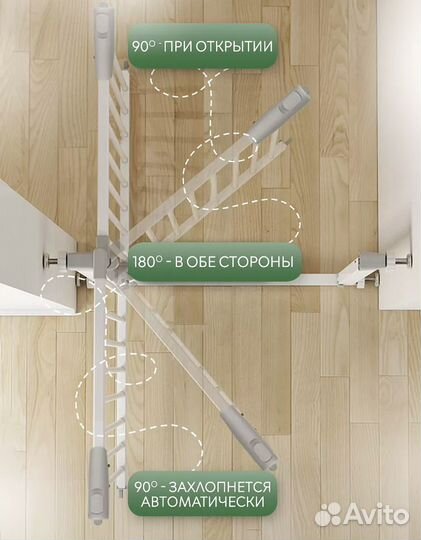 Барьер калитка