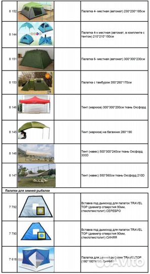 Палатка тент накидка