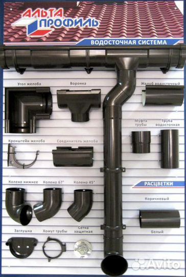 Водосточная система