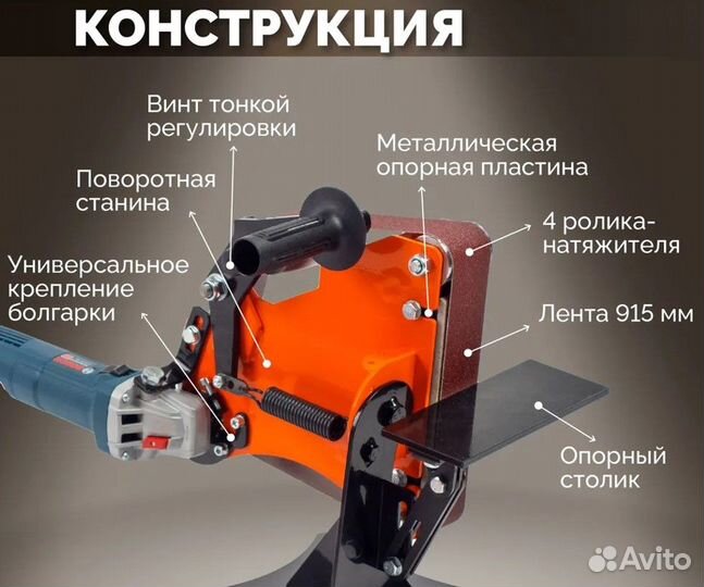 Ленточный гриндер на болгарку + ленты и пластина