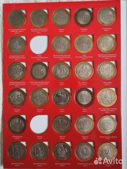 Юбилейные десяти рублёвые монеты (Биметалл)