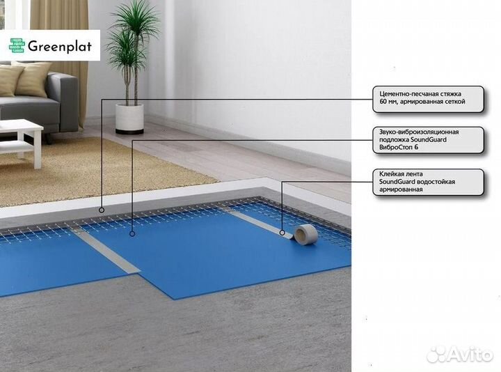 Звукоизоляция профессиональная для пола под стяжку