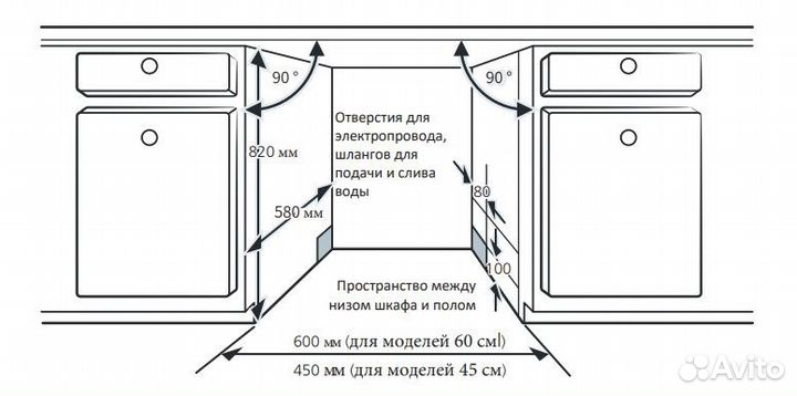 Посудомоечная машина delvento VGB6602