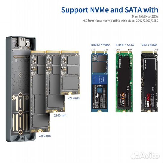 UnionSine MD202 корпус для M.2 SSD 10 Гбит/с