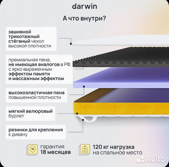 Матрас-топпер беспружинный Darwin Cascade 180х200