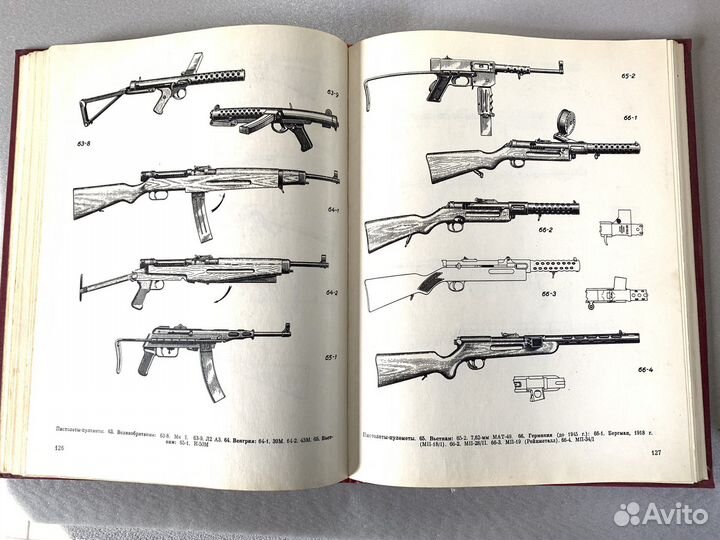 Винтовки и автоматы револьверы и пистолеты