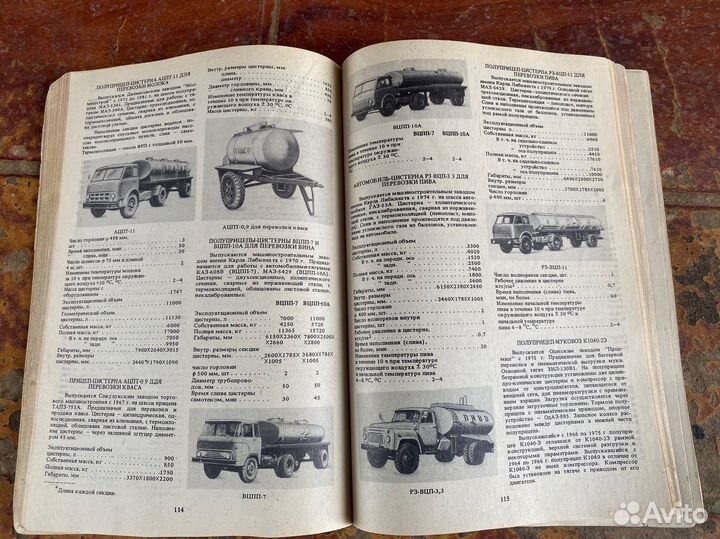 Краткий автомобильный справочник 1983 год