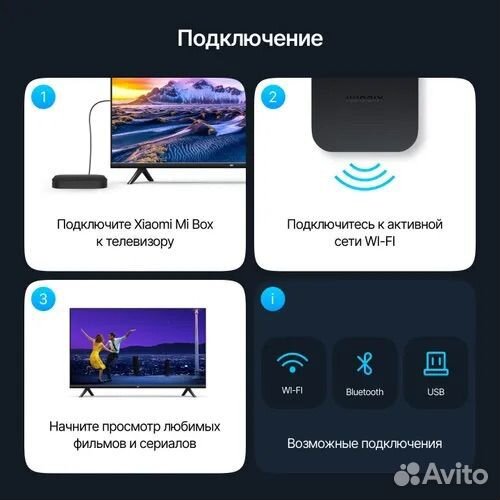 Тв приставка Mi TV Box S 2nd Gen