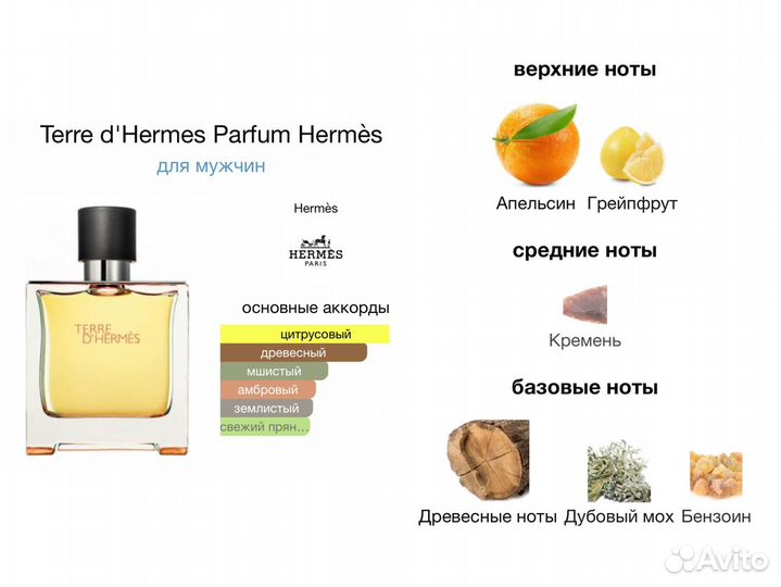 Hermes Terre DHermes Parfum духи распив 30мл