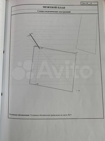 Участок 15 сот. (ИЖС)