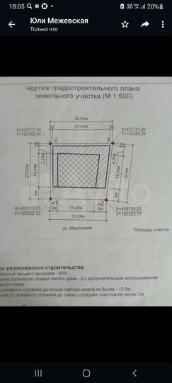 Участок 6,5 сот. (ИЖС)