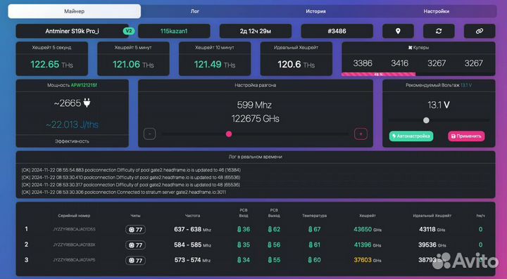Antminer S19K Pro 120T прошивка