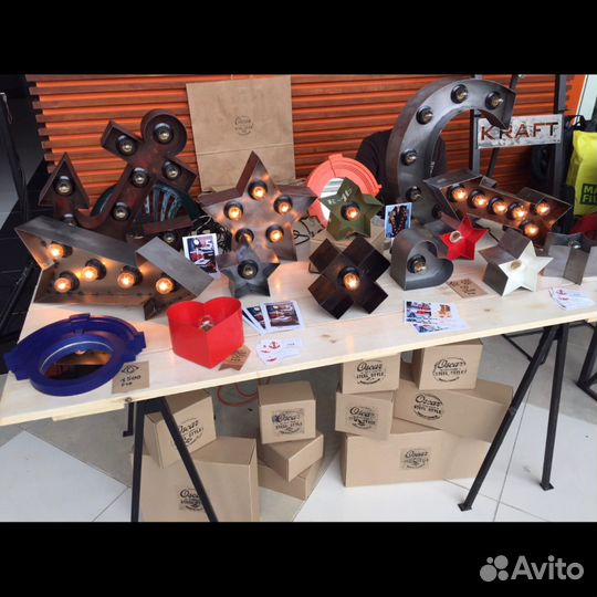 Светильники из стали с ретро лампами