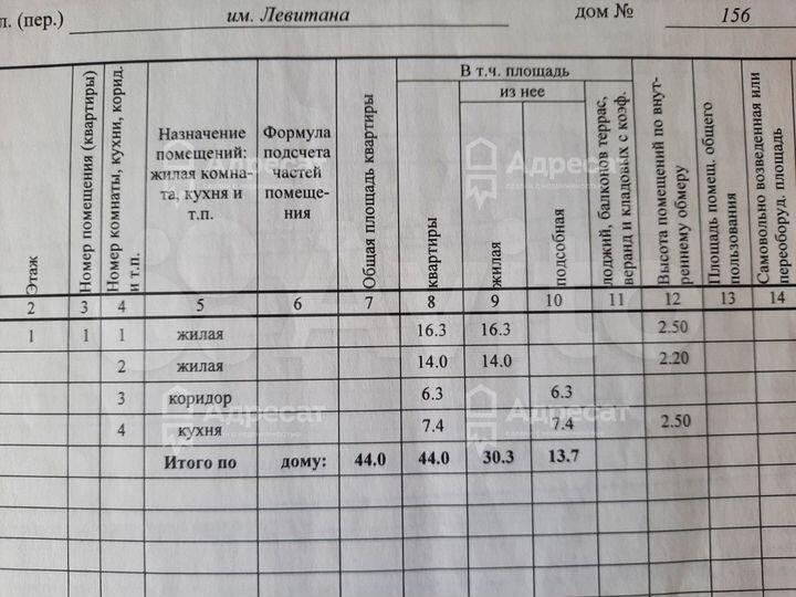 Дом 44 м² на участке 3,9 сот.