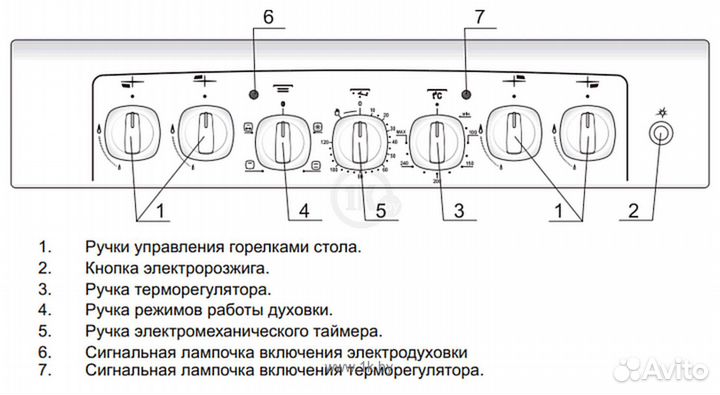 Плита газовая печь печка Гефест 6102-02 60 см