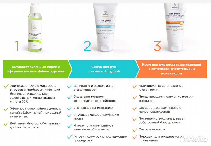 Подарок Набор для ухода за кожей рук «трио»