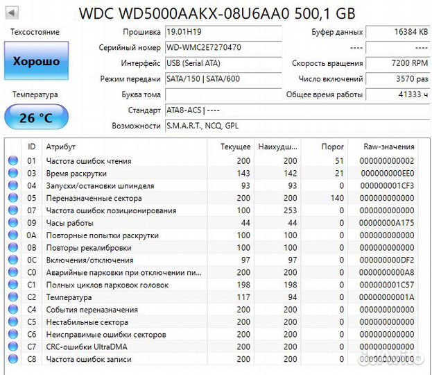 Б/у HDD диски 500GB WD Blue&Seagate