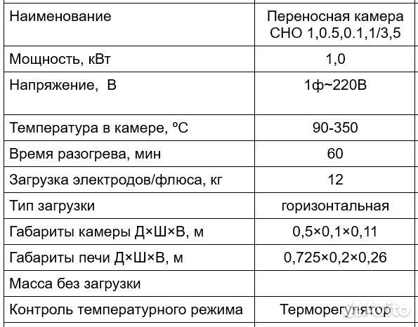 Переносная камера для сушки электродов сно