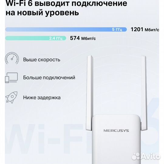 Mercusys ME70X wifi точки доступа